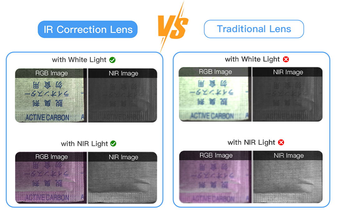 GAL 4K 40kHz Line Scan CameraLink M42 IR Correcting RGB & NIR Camera