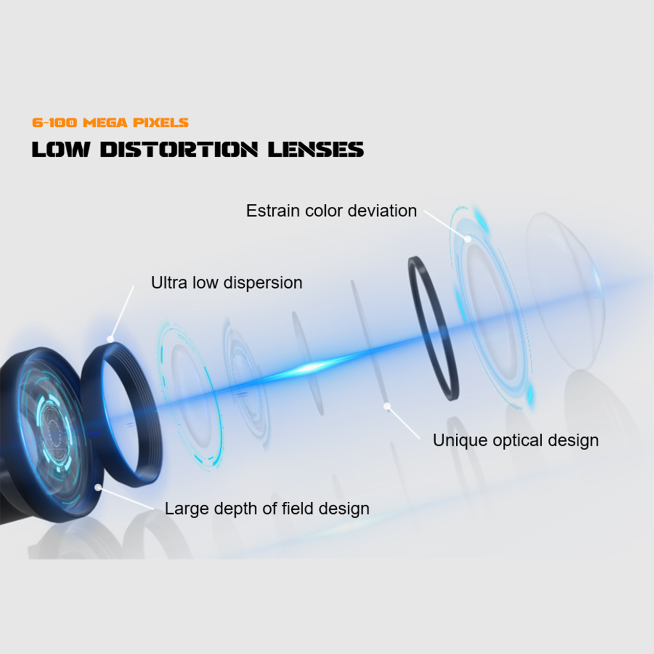 20 megapixel C-Mount lens designed for industrial inspection and AOI camera systems