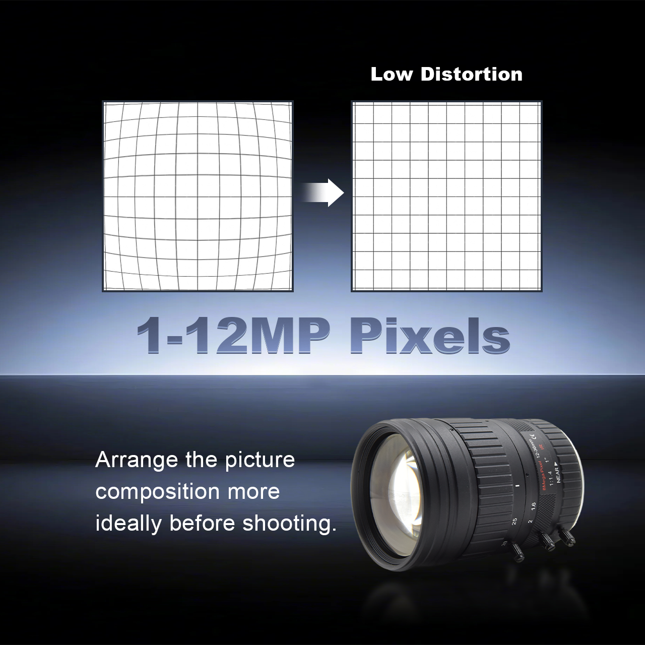 12MP 1/1.7'' 3.6-18mm F1.5 Auto Iris Zoom Lens