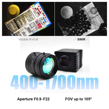 28mm Sensor Short Wavelength 900–1700nm FL 25mm C-Mount SWIR Lens