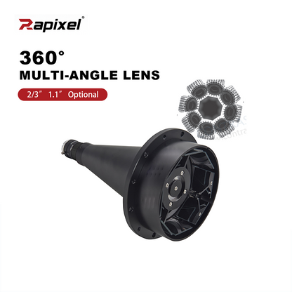 360° Multi-Angle Lenses Ultra-High Resolution Can Detect Small Defects