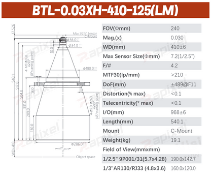 BTL-125 Series 1/2.5" C-Mount Precision Measurement Bi-Telecentric Lens