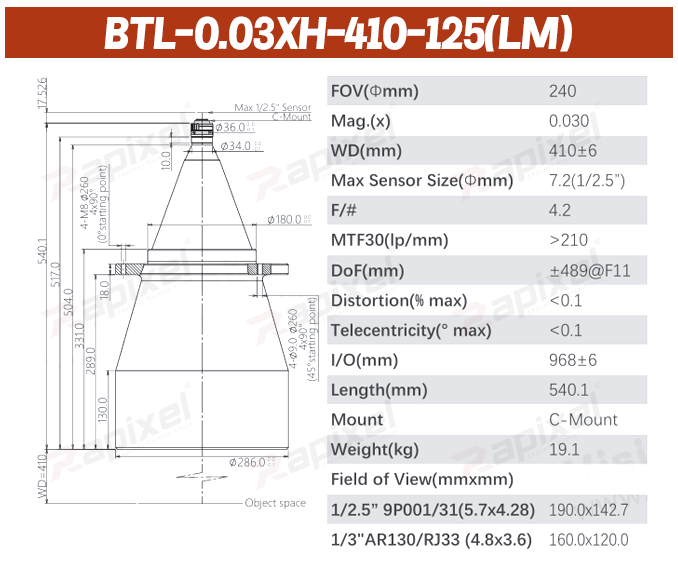 BTL-125 Series 1/2.5" C-Mount Precision Measurement Bi-Telecentric Lens