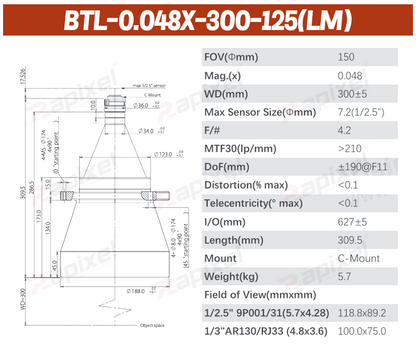 BTL-125 Series 1/2.5" C-Mount Precision Measurement Bi-Telecentric Lens