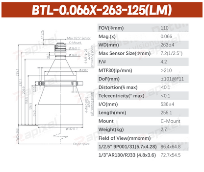 BTL-125 Series 1/2.5" C-Mount Precision Measurement Bi-Telecentric Lens