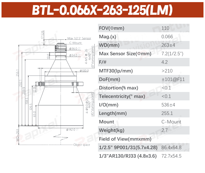 BTL-125 Series 1/2.5" C-Mount Precision Measurement Bi-Telecentric Lens
