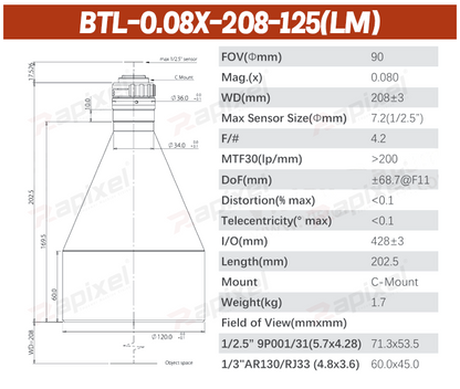 BTL-125 Series 1/2.5" C-Mount Precision Measurement Bi-Telecentric Lens
