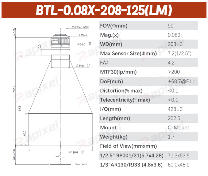 BTL-125 Series 1/2.5" C-Mount Precision Measurement Bi-Telecentric Lens