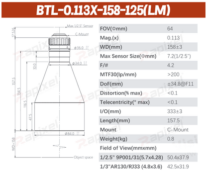 BTL-125 Series 1/2.5" C-Mount Precision Measurement Bi-Telecentric Lens