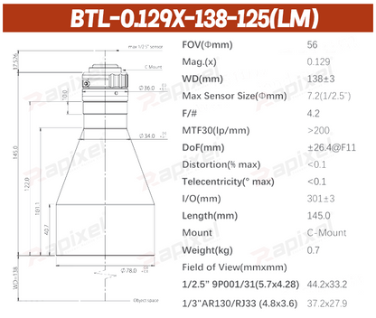 BTL-125 Series 1/2.5" C-Mount Precision Measurement Bi-Telecentric Lens