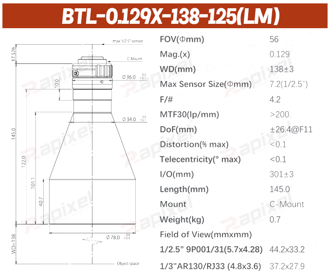 BTL-125 Series 1/2.5" C-Mount Precision Measurement Bi-Telecentric Lens