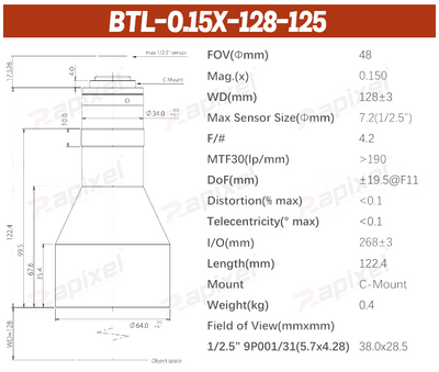 BTL-125 Series 1/2.5" C-Mount Precision Measurement Bi-Telecentric Lens