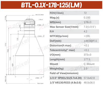 BTL-125 Series 1/2.5" C-Mount Precision Measurement Bi-Telecentric Lens