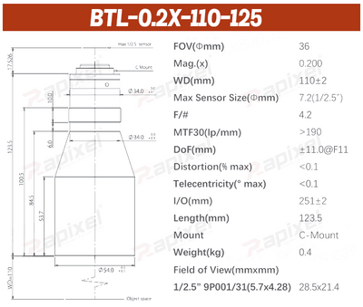 BTL-125 Series 1/2.5" C-Mount Precision Measurement Bi-Telecentric Lens