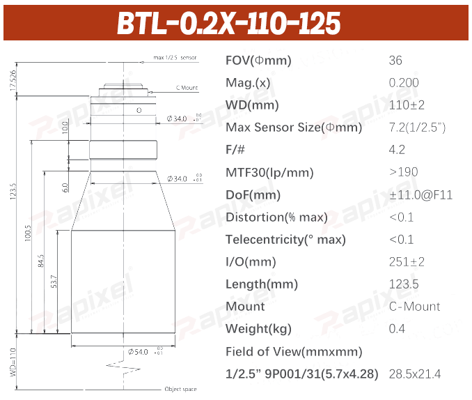 BTL-125 Series 1/2.5" C-Mount Precision Measurement Bi-Telecentric Lens