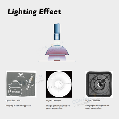DM Series Dome Shape Illumination — High Uniformity LED Dome Light for Curved & Glossy Surface Inspection
