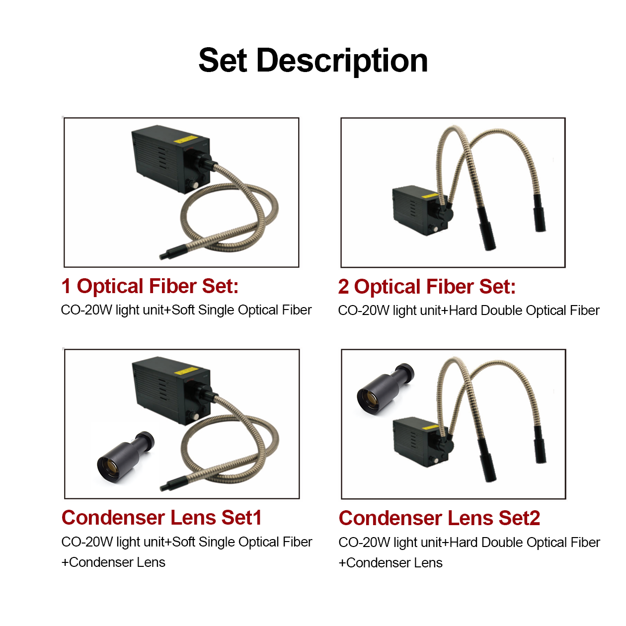 CO-20W 24V 10W Fiber Optic LED Cold Light Unit for Machine Vision & Microscopy