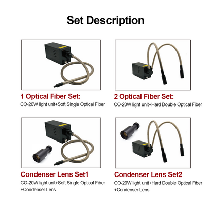 CO-20W 24V 10W Fiber Optic LED Cold Light Unit for Machine Vision & Microscopy