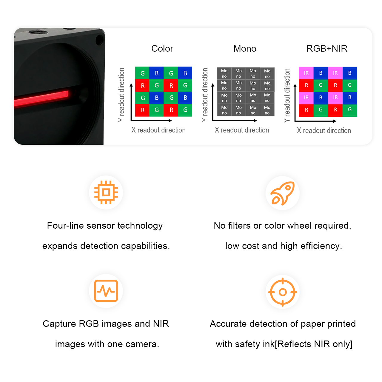 GAL 4K 40kHz Line Scan CameraLink M42 IR Correcting RGB & NIR Camera