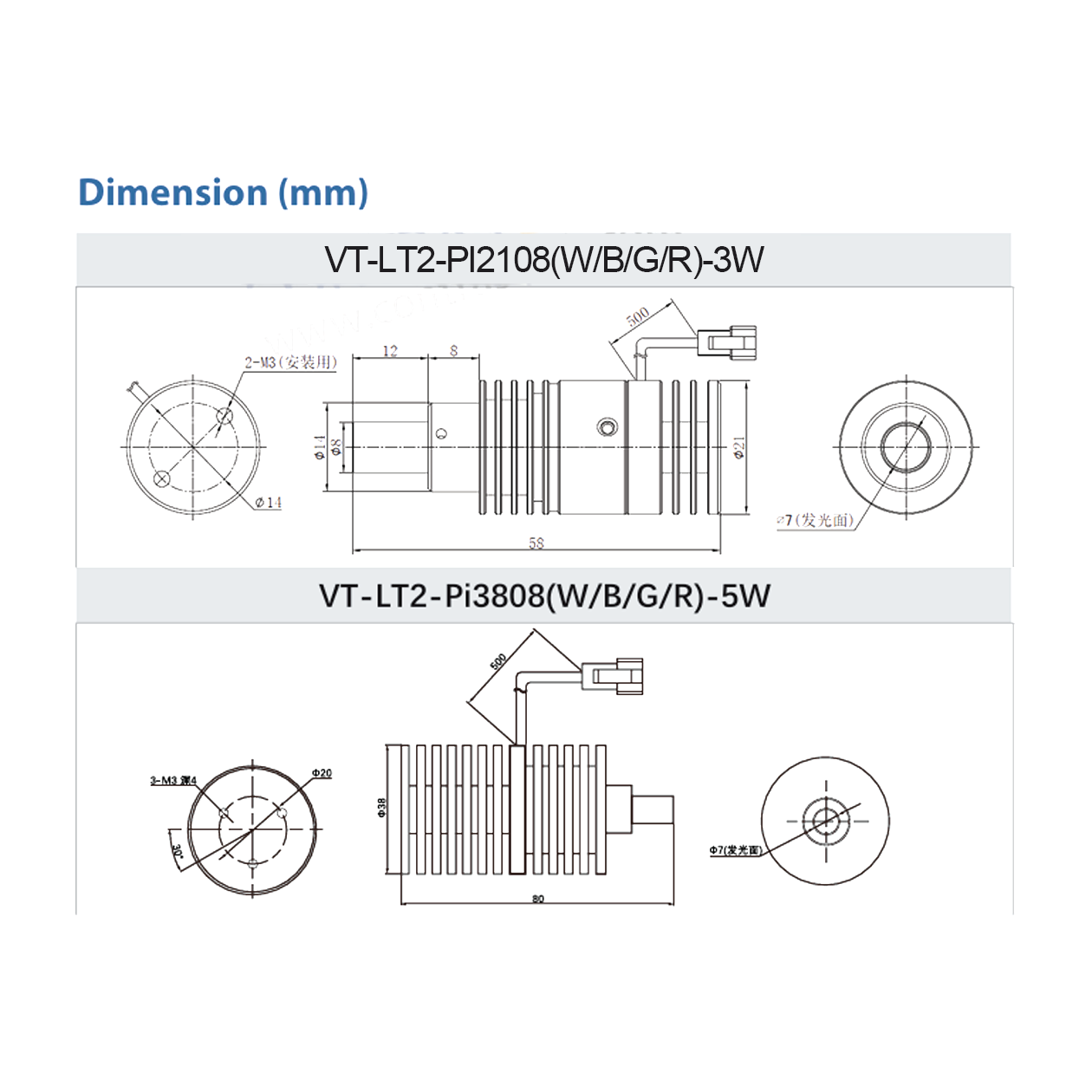 Pi Series LED Spot Light for Telecentric Lens | High-Intensity Machine Vision Illumination for Chip & Mark Inspection