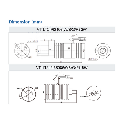 Pi Series LED Spot Light for Telecentric Lens | High-Intensity Machine Vision Illumination for Chip & Mark Inspection