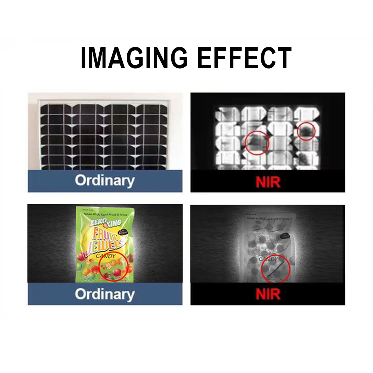 25MP 5fps 1.1" GMAX0505 GigE POE 400-1100nm Low Light Near-Infrared (NIR) Camera