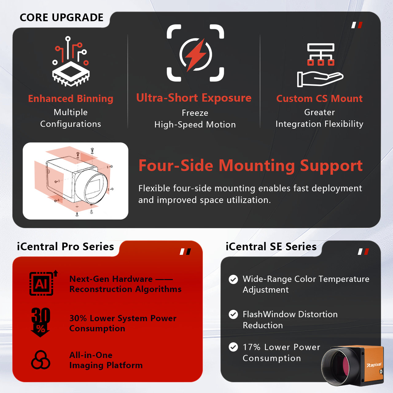 iCt Pro 20MP 18fps 1.1" IMX541 GigE/USB3.0 Global Shutter Area Scan Camera