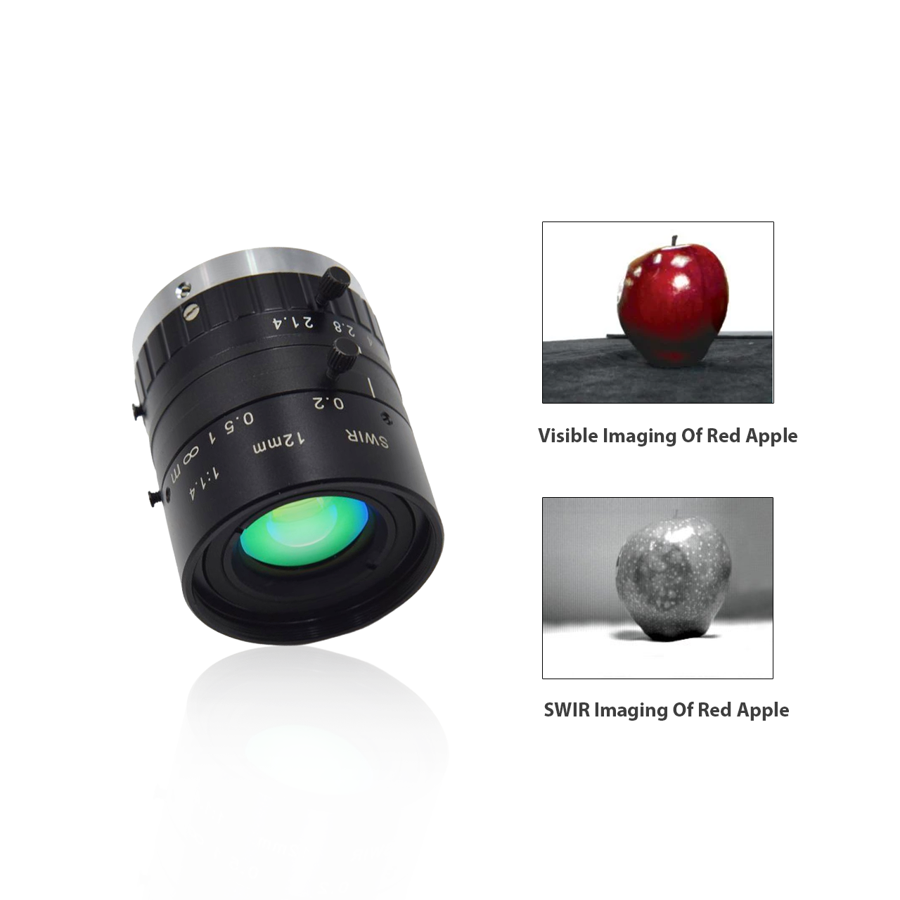 1.6" 100mm 800–1700nm SWIR Lens with M42/C/F Mount Options