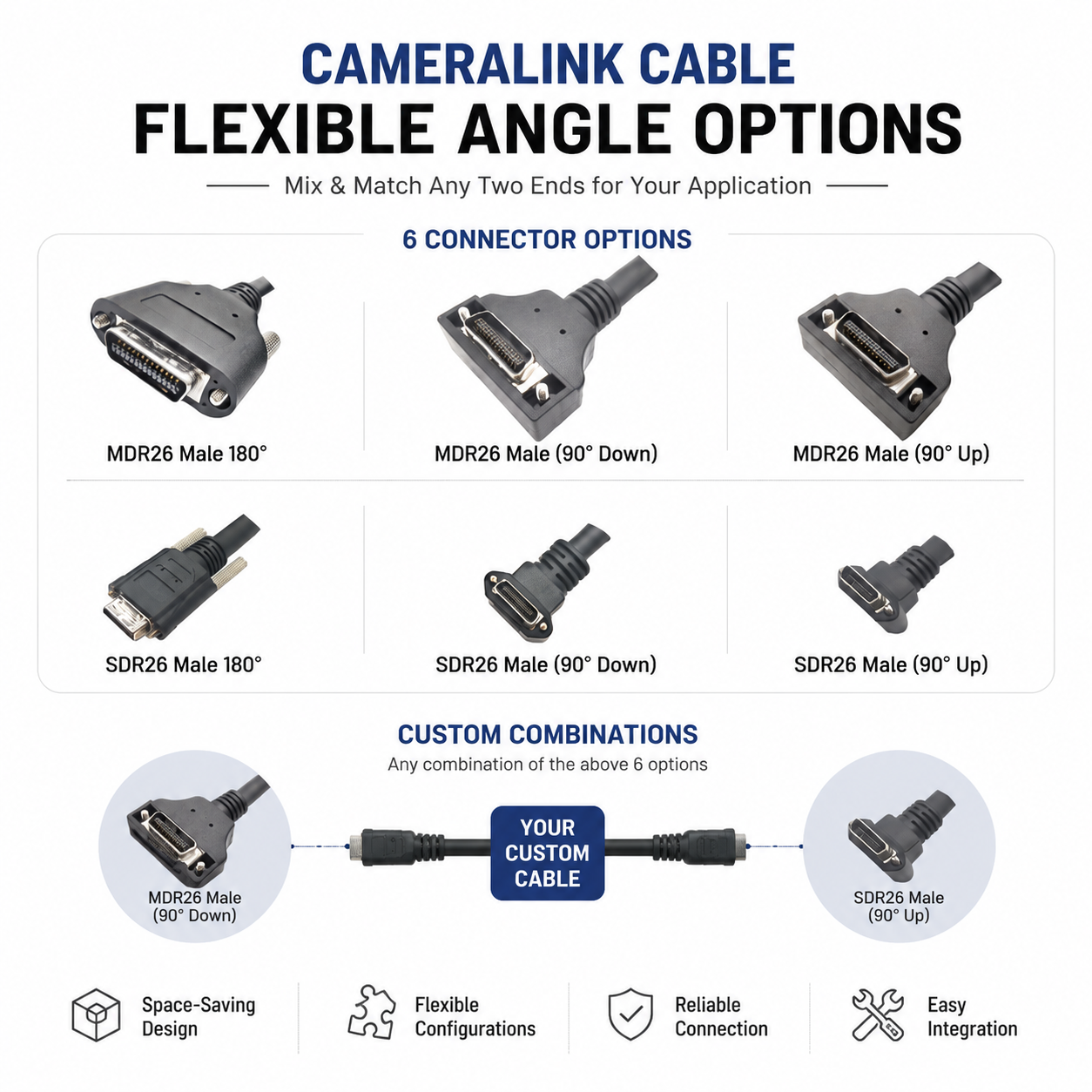 VT-CL-xM Industrial-Grade & Durable 3m 5m 10m CameraLink High-Speed Data Cable