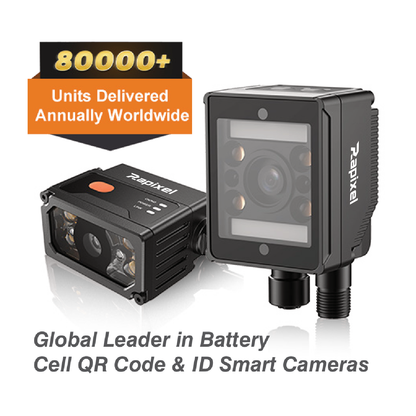 iLOX Σ Series 5MP 60fps Smart Vision Cameras — Built-in AI, IP65 Protection, Flexible Lens Options