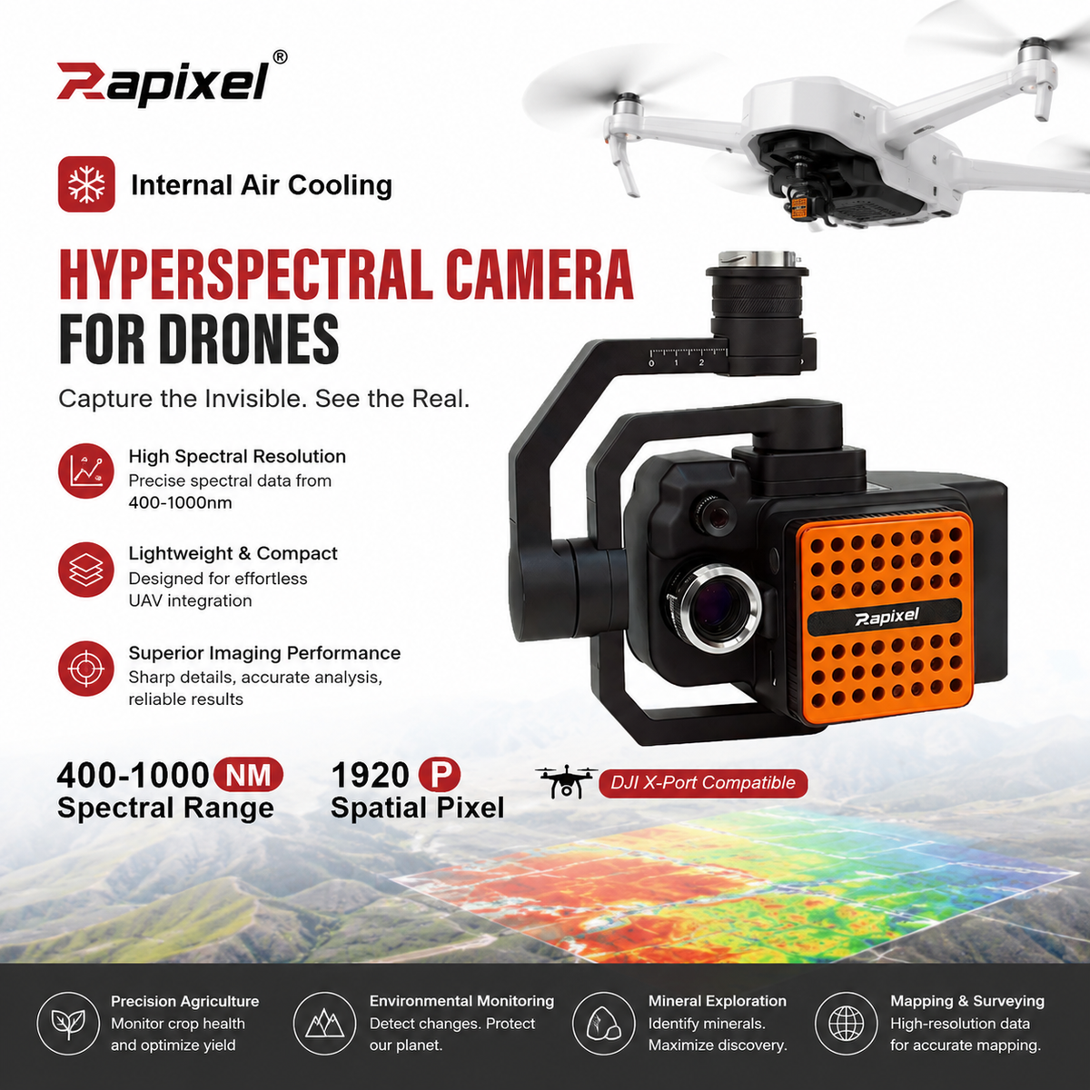 Rapixel iRx10U19L for UAV-based hyperspectral imaging