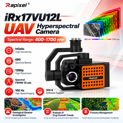 Rapixel iRx17VU12L UAV hyperspectral camera with 400–1700 nm SWIR range