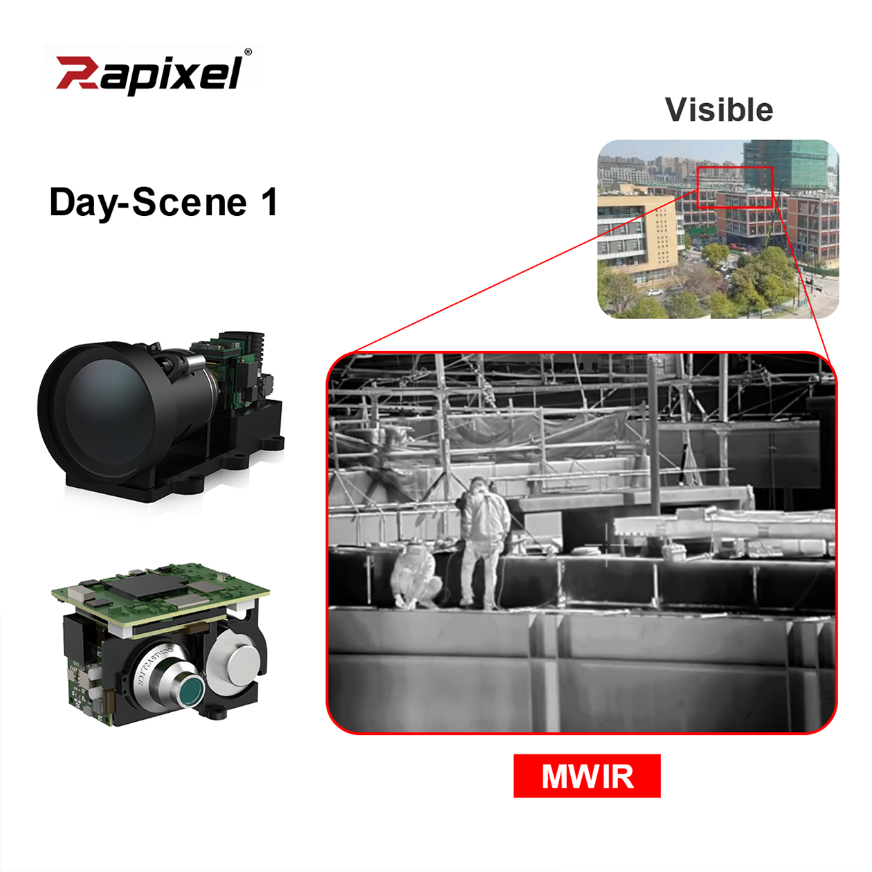 iVa 640x512 MWIR 3.7-4.8μm 50Hz T2SL Cooled Infrared FPA Mid Wave Infrared Camera Module