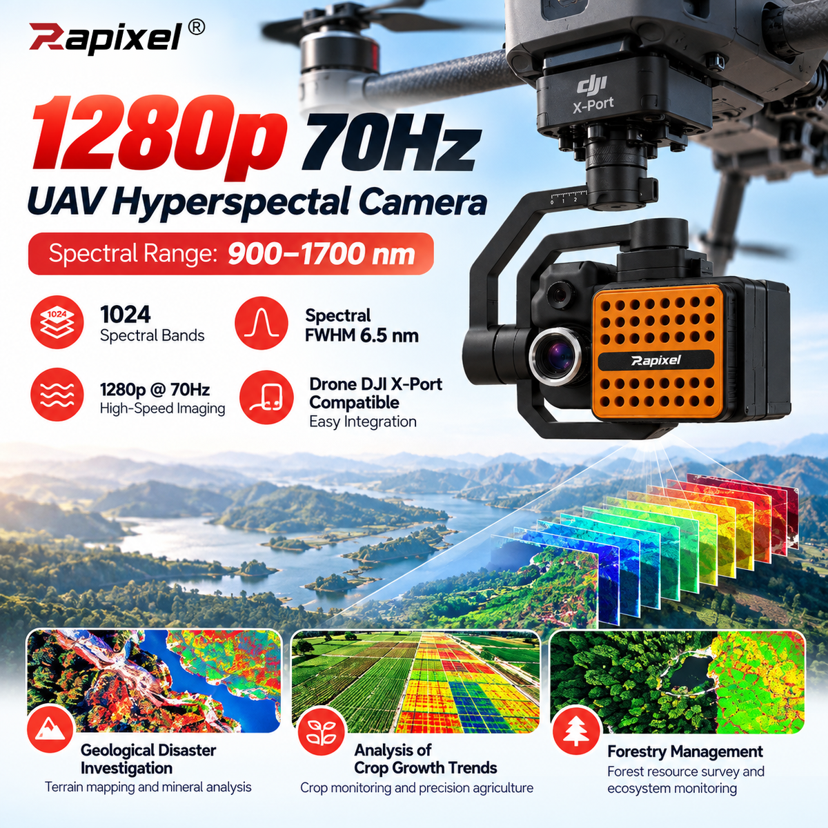 Rapixel iRx17U12L UAV hyperspectral camera with 900–1700 nm SWIR range